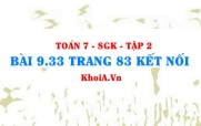 Bài 9.33 trang 83 Toán 7 Kết nối tri thức Tập 2
